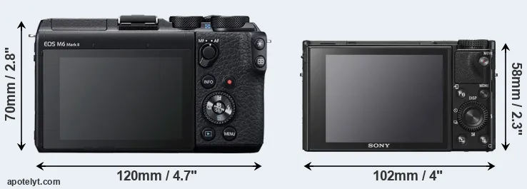 Comparison M6 Mark II or RX100 VI rear