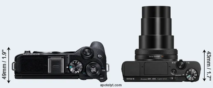 Compare M6 Mark II versus RX100 VI top