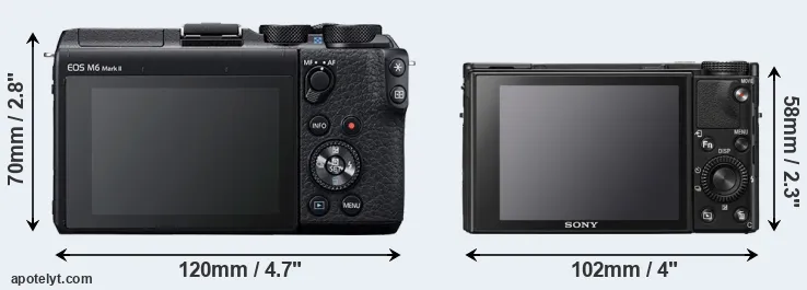 Comparison M6 Mark II or RX100 VII rear