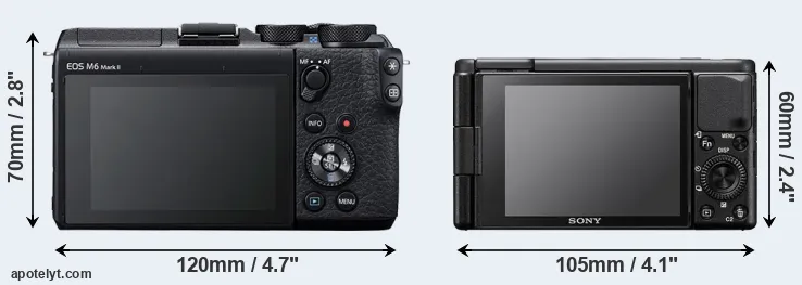 Comparison M6 Mark II or ZV-1 rear
