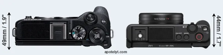 Compare M6 Mark II versus ZV-1 top