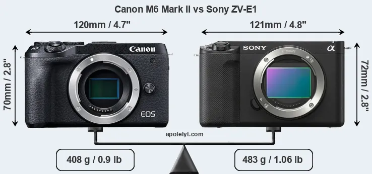 Size Canon M6 Mark II vs Sony ZV-E1