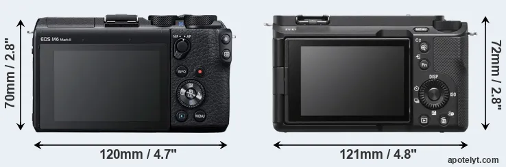 Comparison M6 Mark II or ZV-E1 rear