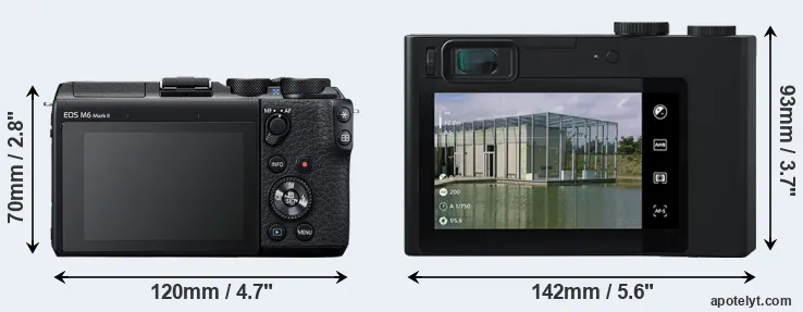 Comparison M6 Mark II or ZX1 rear
