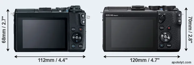 Comparison M6 or M6 Mark II rear