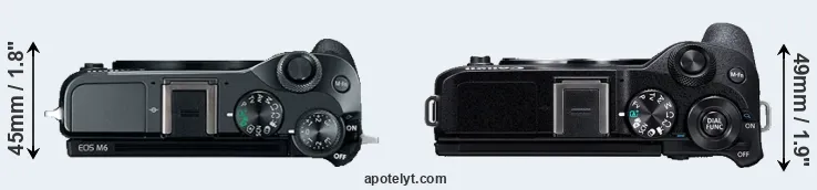 Compare M6 versus M6 Mark II top