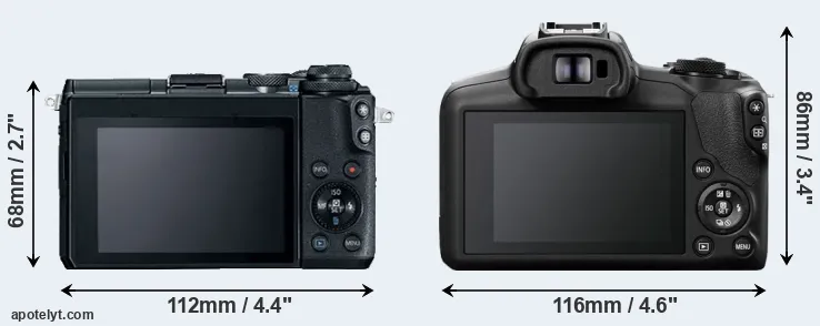 Comparison M6 or R100 rear