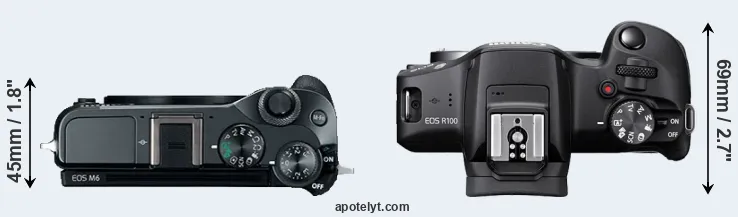Compare M6 versus R100 top
