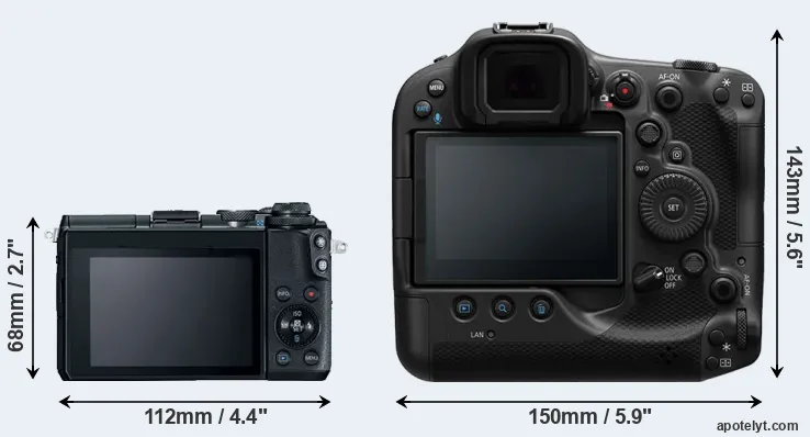 Comparison M6 or R3 rear
