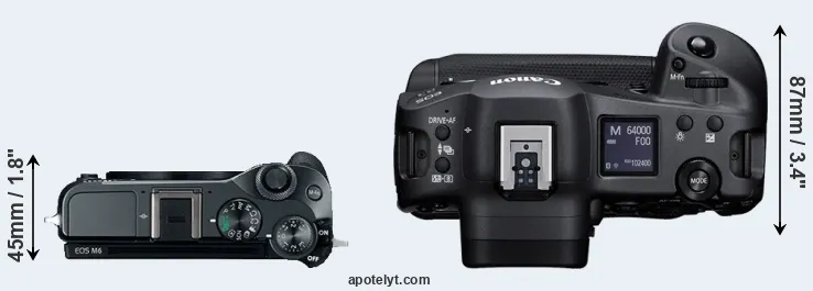 Compare M6 versus R3 top