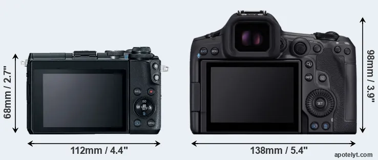 Comparison M6 or R5 Mark II rear