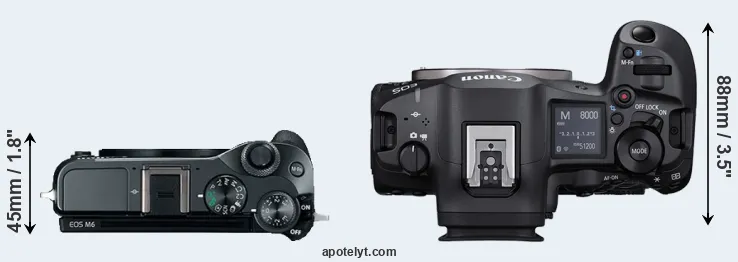 Compare M6 versus R5 Mark II top