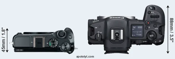 Compare M6 versus R5 top
