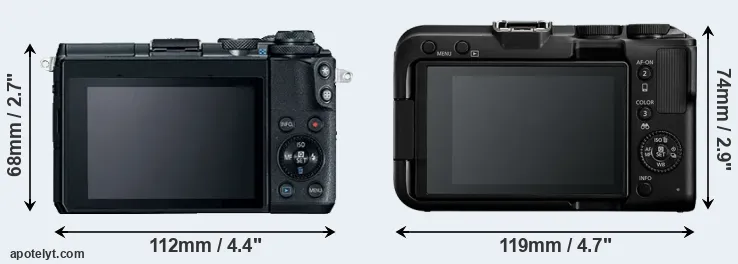 Comparison M6 or R50 V rear