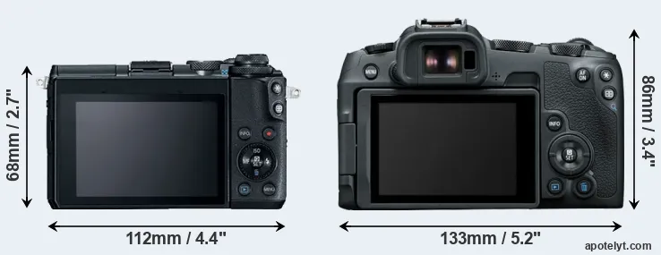 Comparison M6 or R8 rear