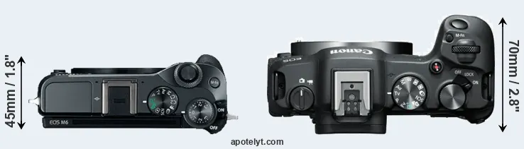 Compare M6 versus R8 top