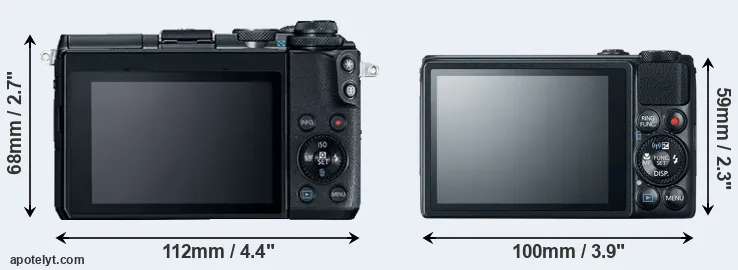 Comparison M6 or S120 rear