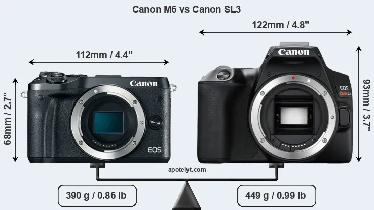 Size Canon M6 vs Canon SL3