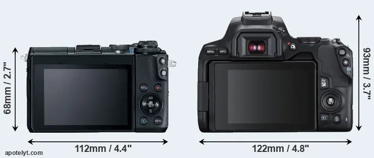 Comparison M6 or SL3 rear