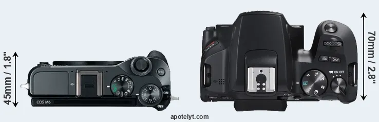 Compare M6 versus SL3 top