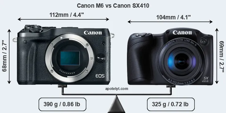 Size Canon M6 vs Canon SX410