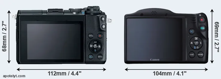 Comparison M6 or SX410 rear