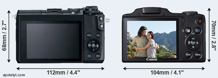 Comparison M6 or SX510 rear