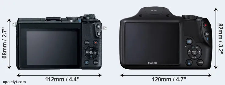 Comparison M6 or SX530 rear