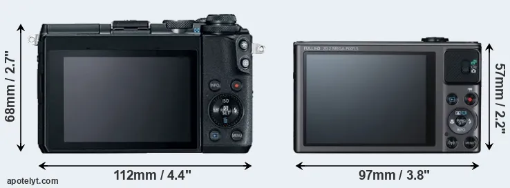 Comparison M6 or SX620 rear