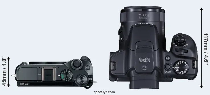 Compare M6 versus SX70 top