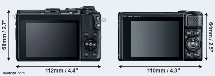 Comparison M6 or SX740 rear