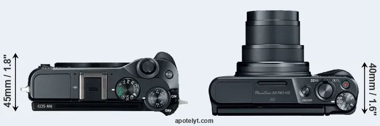 Compare M6 versus SX740 top