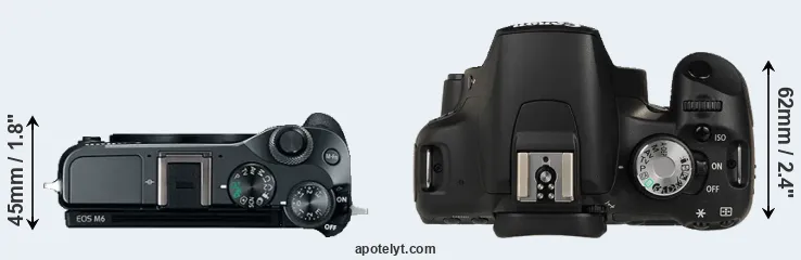 Compare M6 versus T1i top