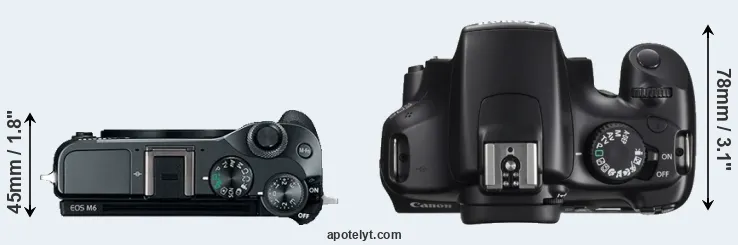Compare M6 versus T3 top