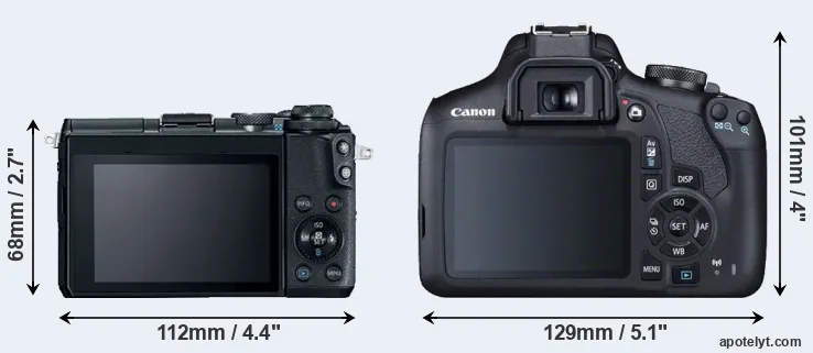Comparison M6 or T7 rear