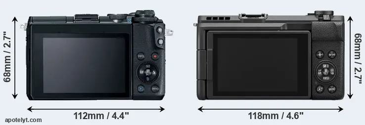 Comparison M6 or V1 rear