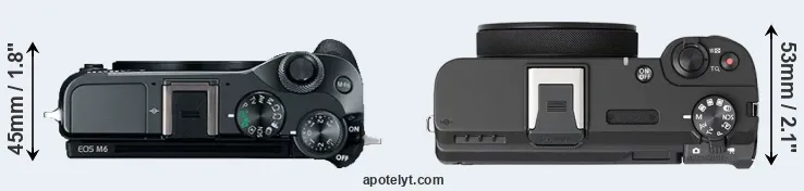 Compare M6 versus V1 top