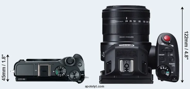 Compare M6 versus XC10 top