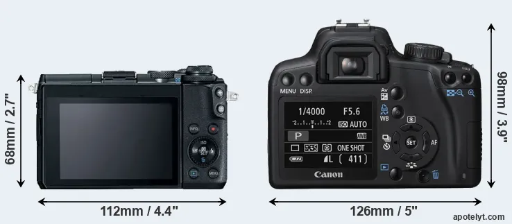 Comparison M6 or XS rear