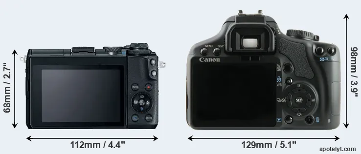 Comparison M6 or XSi rear