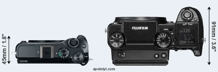Compare M6 versus GFX 50S top