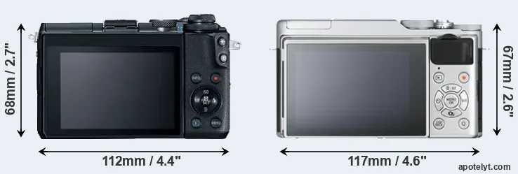 Comparison M6 or X-A10 rear