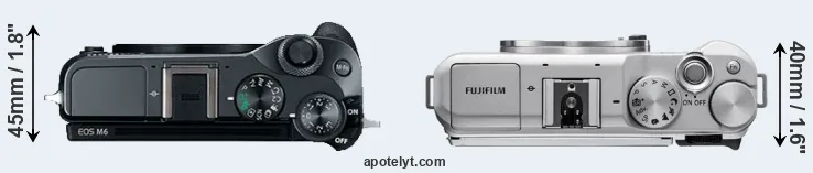 Compare M6 versus X-A5 top