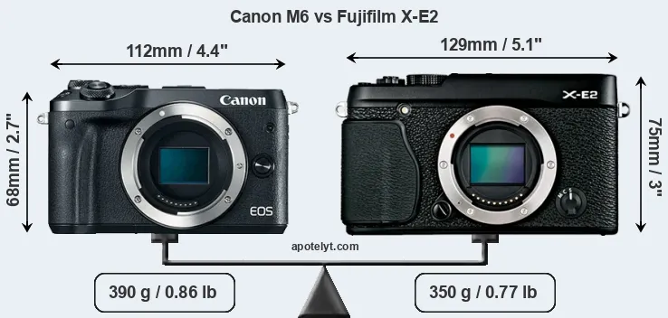 Size Canon M6 vs Fujifilm X-E2
