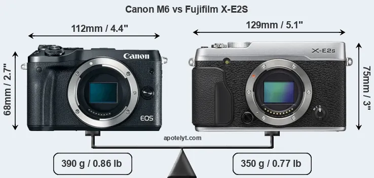 Size Canon M6 vs Fujifilm X-E2S