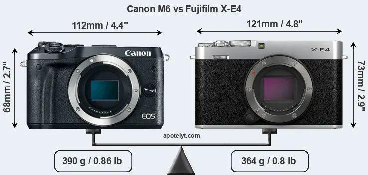 Size Canon M6 vs Fujifilm X-E4