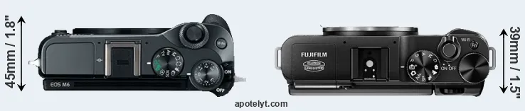Compare M6 versus X-M1 top