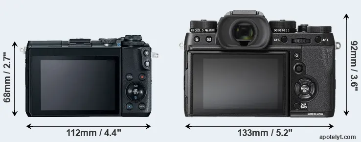 Comparison M6 or X-T2 rear