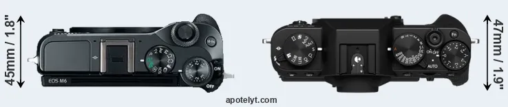 Compare M6 versus X-T30 II top