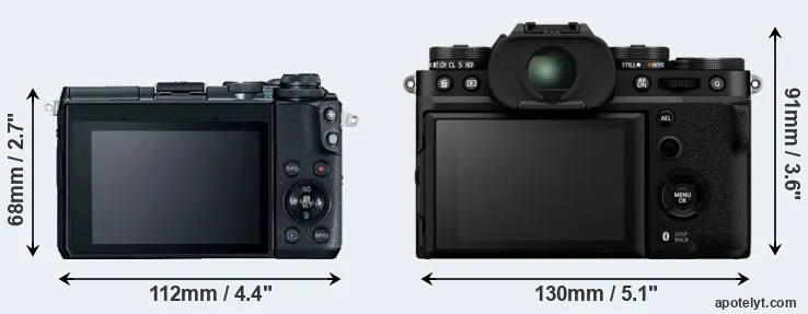 Comparison M6 or X-T5 rear